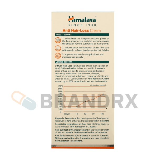 Anti Hair Loss Cream Himalaya - Image 2