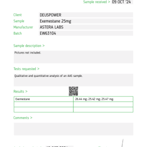 EXEMESTANE AROMATASE INHIBITOR IN TABLETS Astera Labs